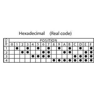 12992