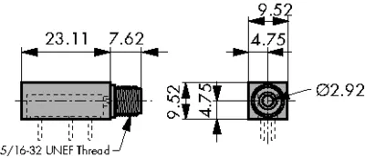 33575