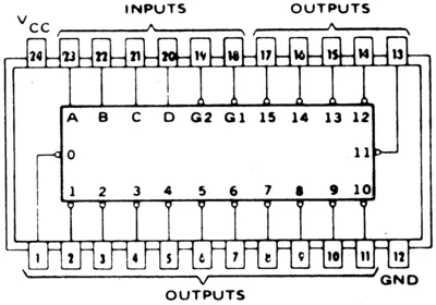 33580