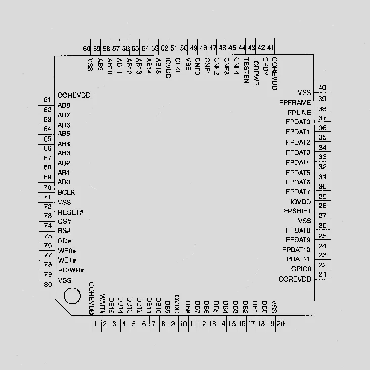 STN/TFT-LCD-Contr 320x240 QFP80