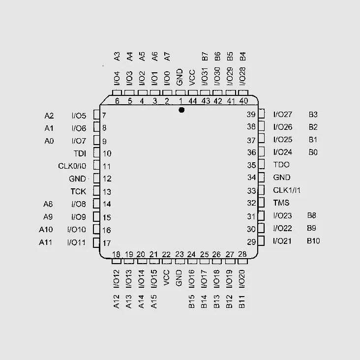 32Macro 32I/O 10ns PLCC44