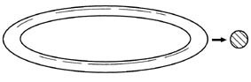 [125070] Rundrem Ø:209,14 x 3,53 mm