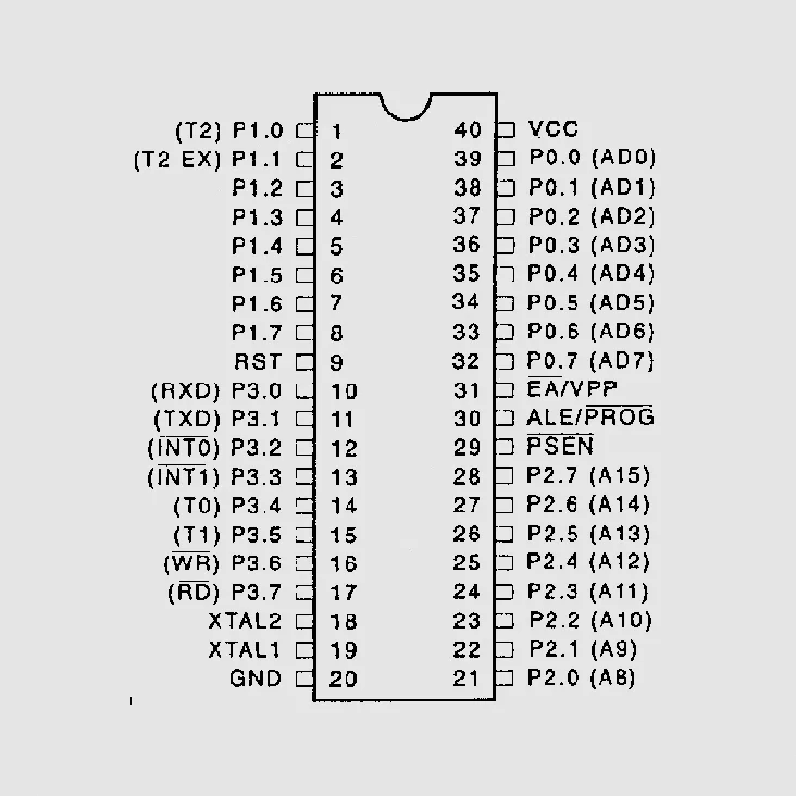 2530