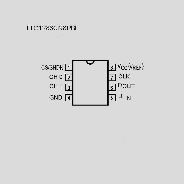 4087