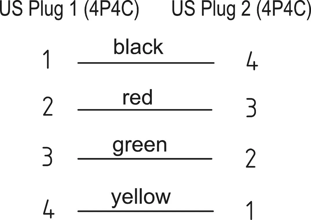 10841