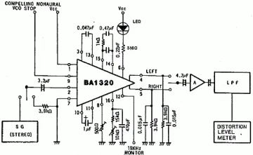 13912