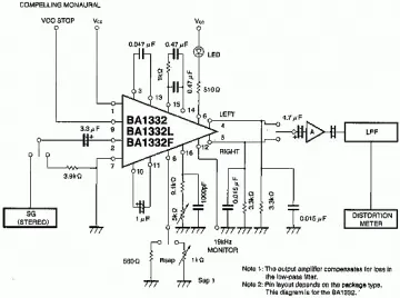 13913