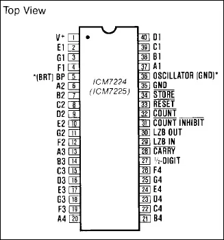 14240