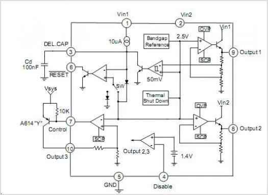 14250