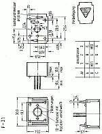 15742