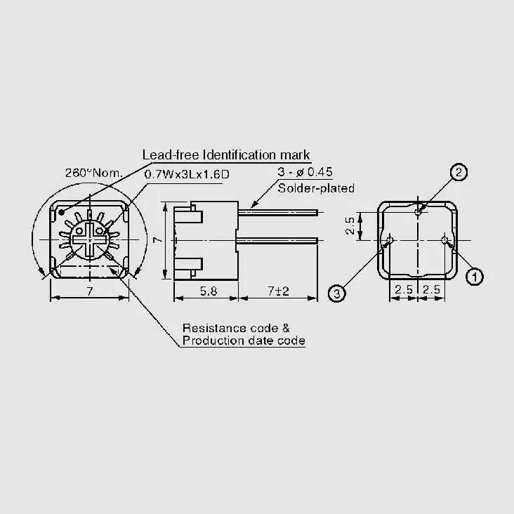 15901