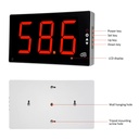 SPL-D2 VU Display, Decibelmåler