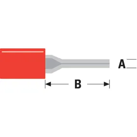 Terminal Pin Rød