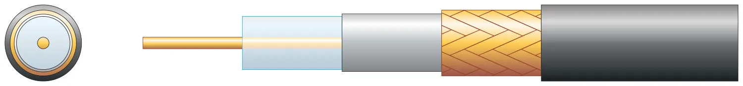 Coax-kabel RG6 75ohm Sort Ø=6,5mm.