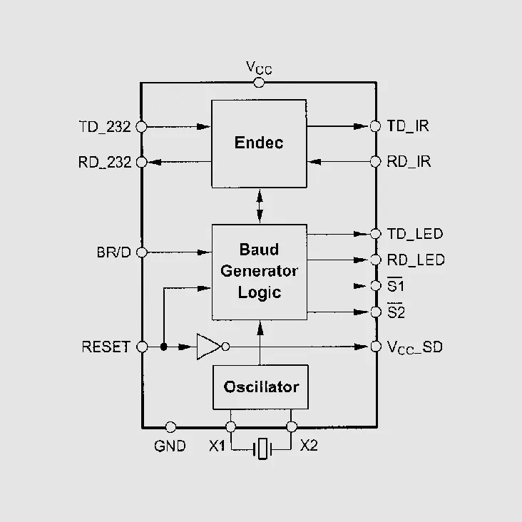 IrDA-RS232-Interf. 3V/5V SOL16