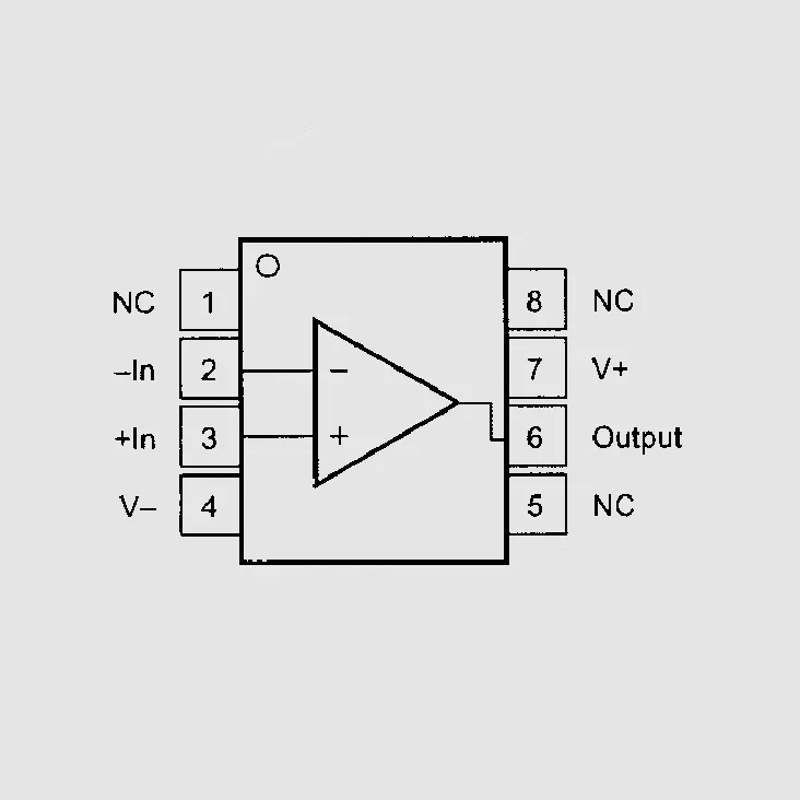 Op-Amp HS 1MHz 0,6V/us DIP8