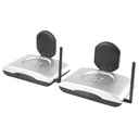 KÖNIG 5.8 GHZ TRÅDLØS  A/V SYSTEM