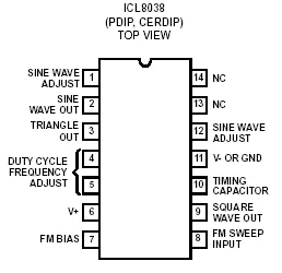 Voltage Controlled Oscillator DIP-14