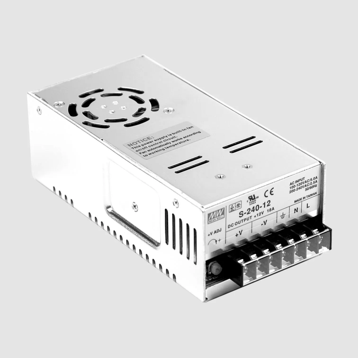 SPS Case 216W 12V/18A