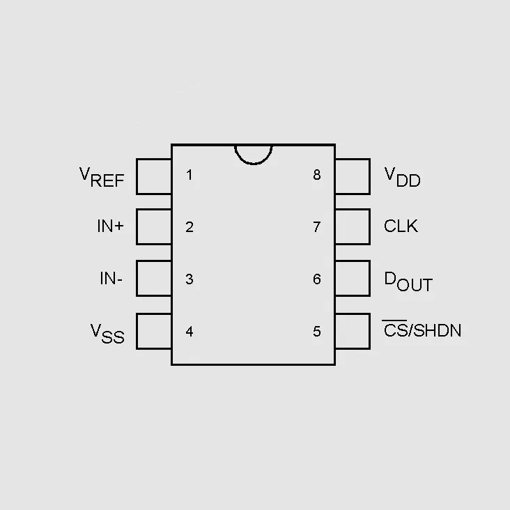 10bit Ser. ADC 1Ch SPI DIP8