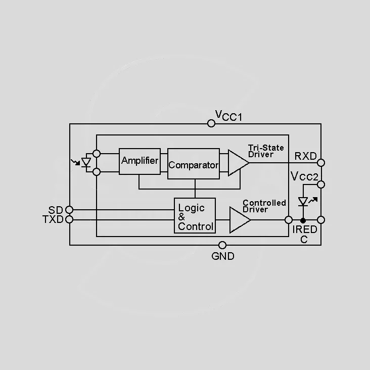 IrDA-Transc. 115,2kB/s Side View
