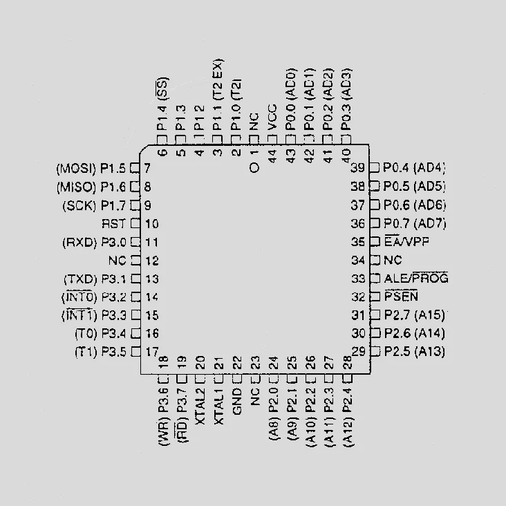 ISP-MC 2,7-5,5V 32K-Flash 60MHz PLCC44
