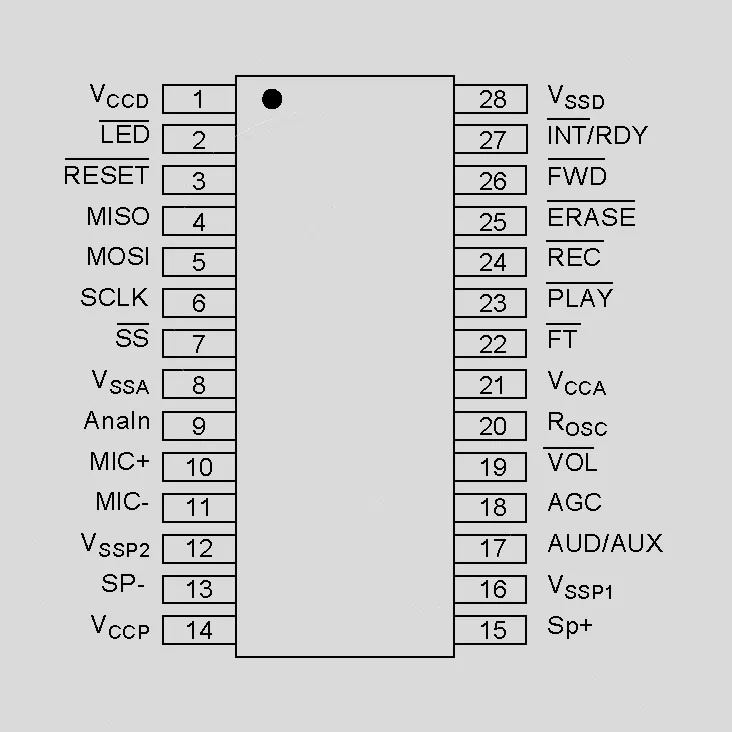 Voice Record. 80-240s 4-12kHz DIP28