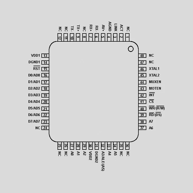 [108706] Ethernet Contr par Interf 20MHz TQFP48