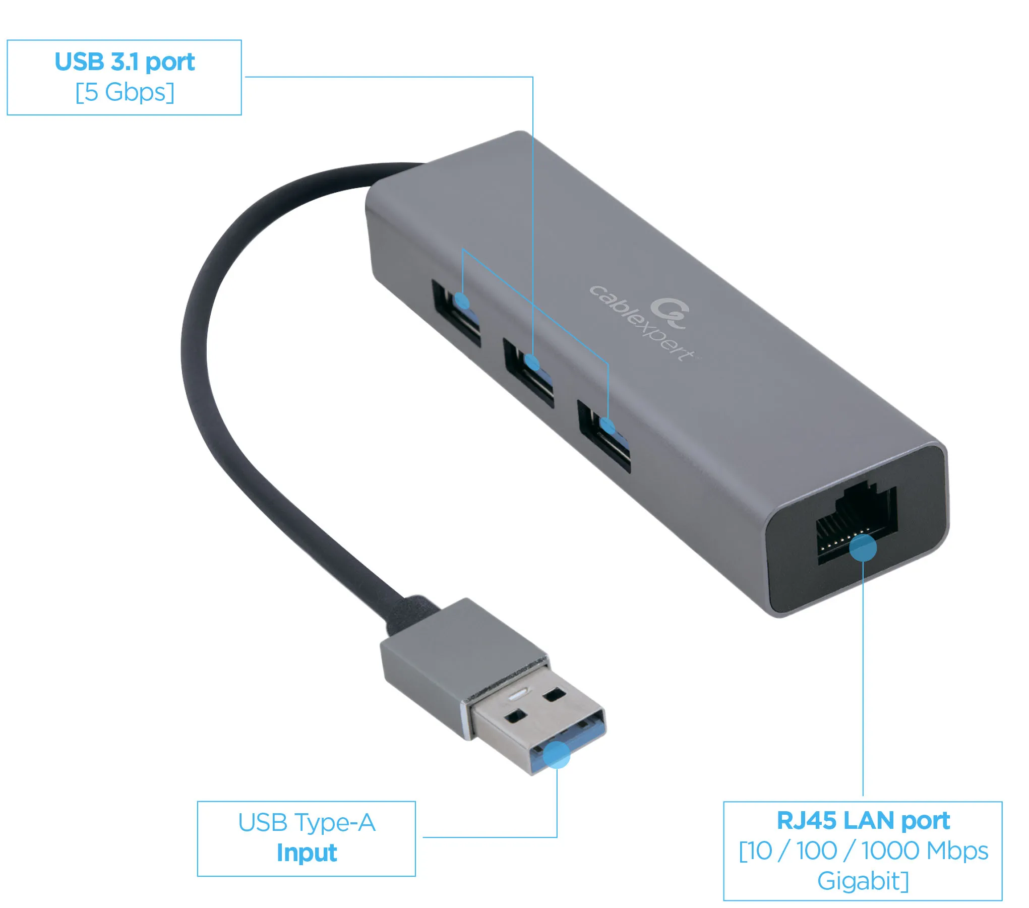 [154495] USB type-A Gigabit nætværkadapter med indbygget USB 3.1 hub