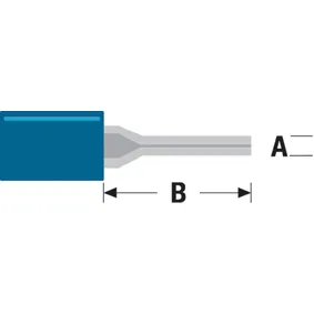 Terminal Pin Blue | B2C