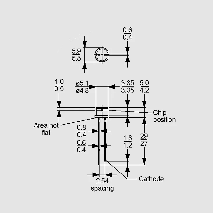 [79635] PIN Photodiode Water-clear 9,5&mu;A 5mm
