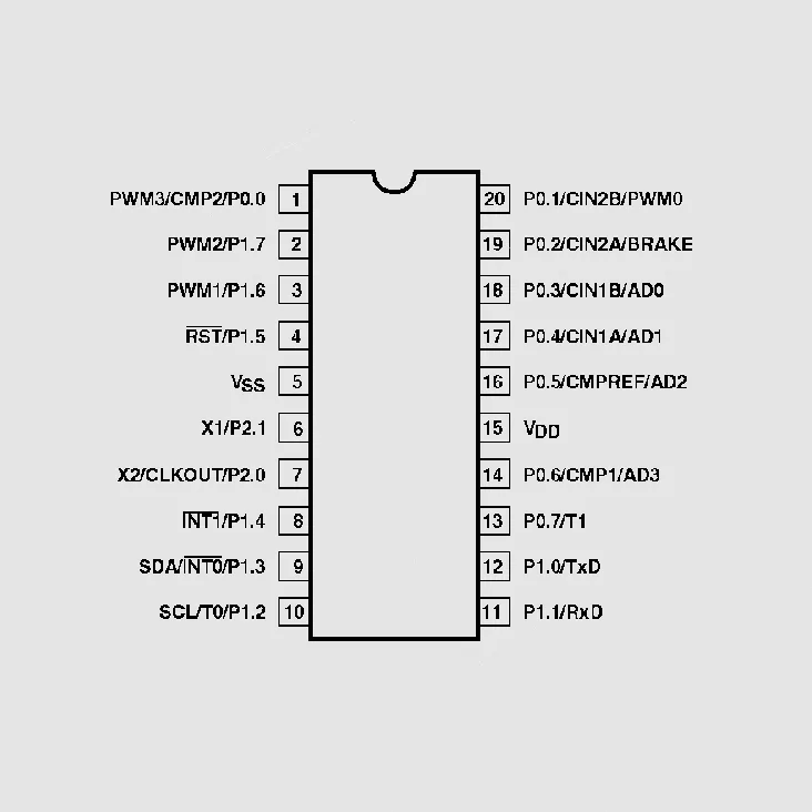 [80602] 8Bit I&sup2;C 4K-OTP ADC PWM 20MHz SOL20