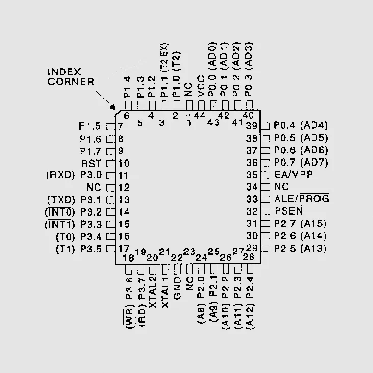 [80670] MC 5V 20K-Flash 24MHz PLCC44