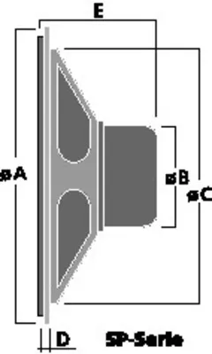 [116841] Højttaler 8R Ø=70mm.