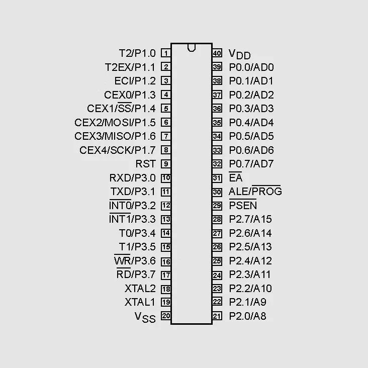 [108227] ISP-MC 64K-Flash 40MHz PLCC44