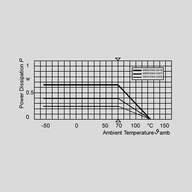 [110708] Resistor 0207 0,6W 0,1% 5,11K Taped