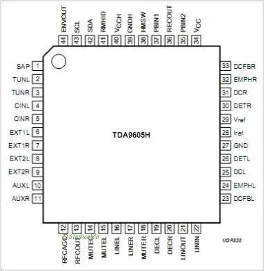 [123921] TDA9605H QFP44